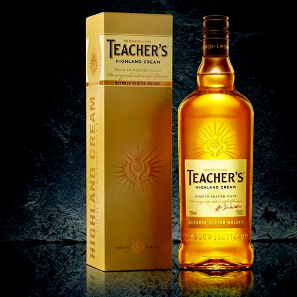 Teachers
